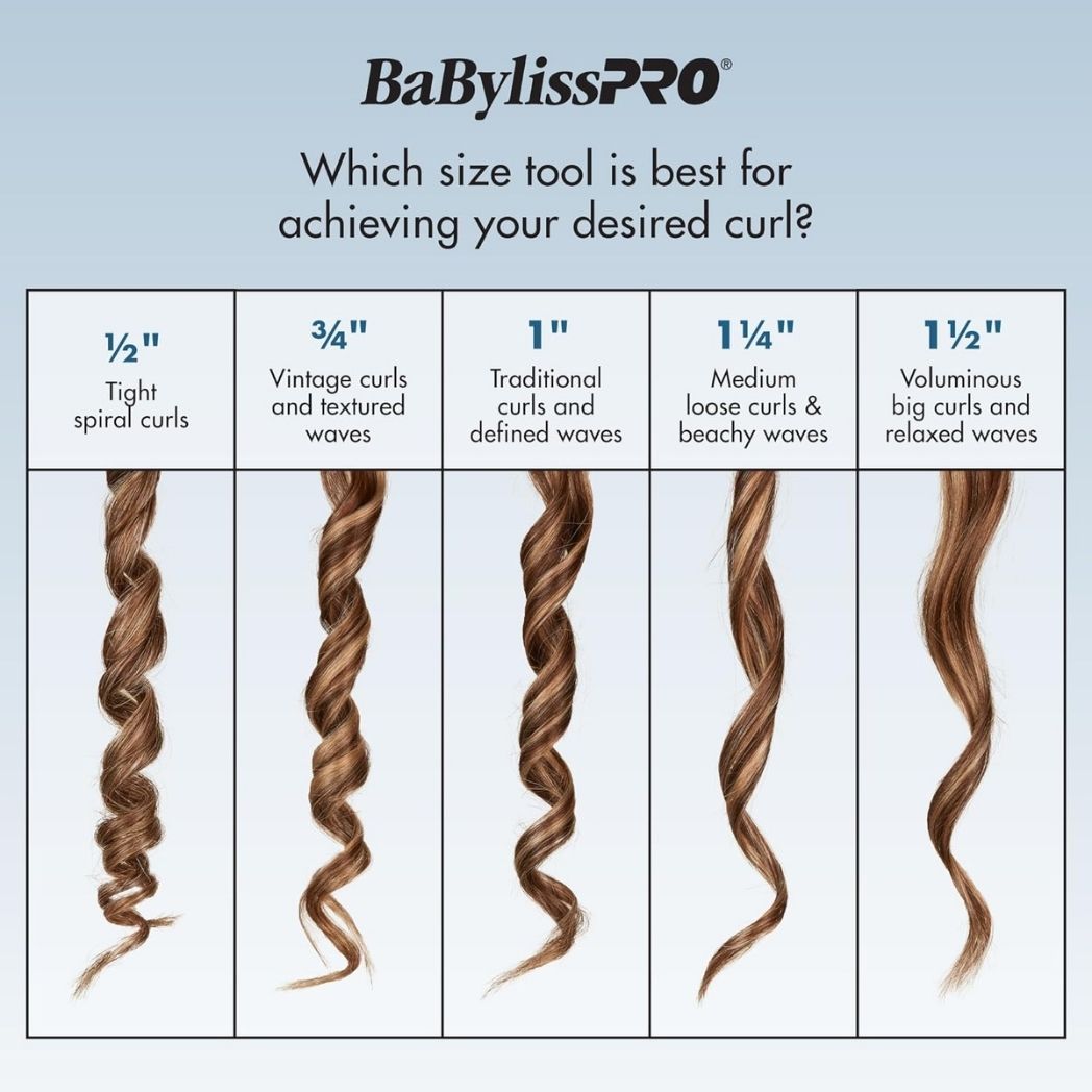 Professional Curling Iron Nano Titanium Wand 1/4